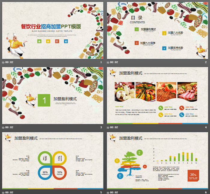 可爱卡通风格餐饮行业招商加盟PPT模版
