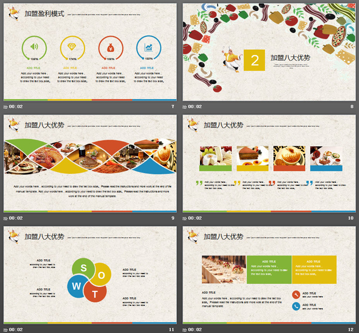 可爱卡通风格餐饮行业招商加盟PPT模版