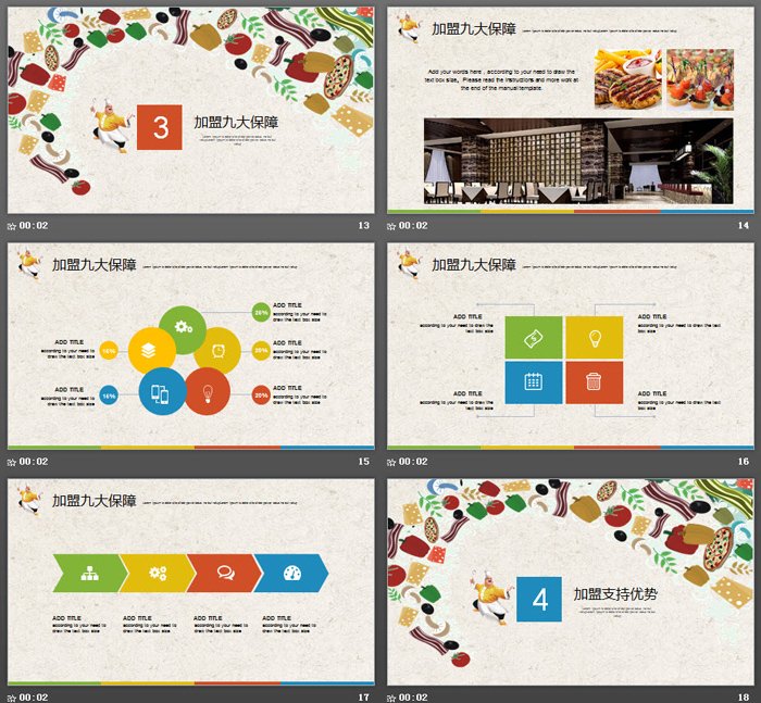 可爱卡通风格餐饮行业招商加盟PPT模版