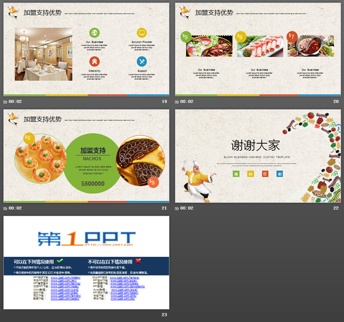 可爱卡通风格餐饮行业招商加盟PPT模版