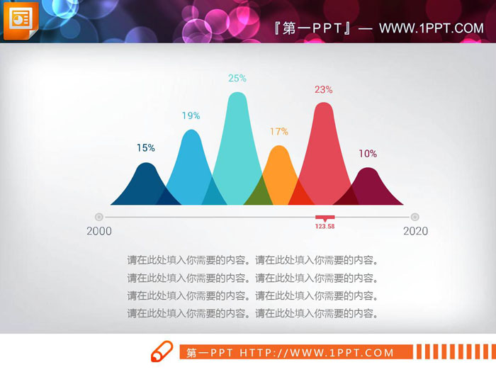 彩色扁平化PPT曲线图