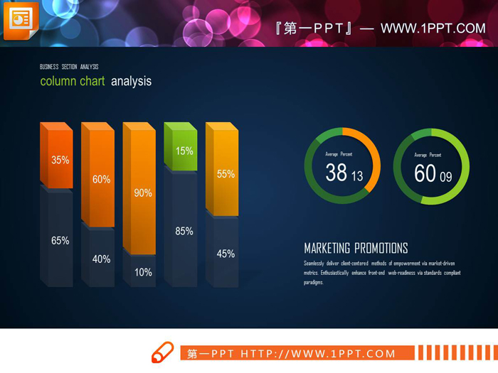 16张绿橙配色的PPT柱状图