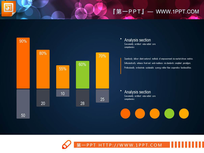 16张绿橙配色的PPT柱状图