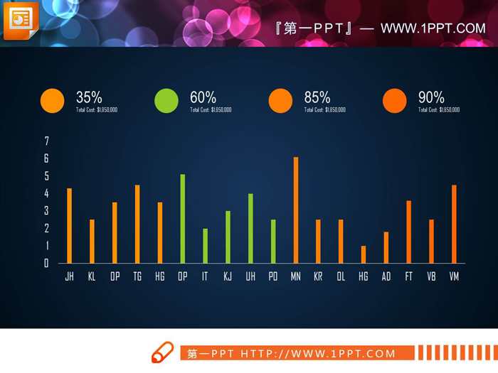 19张彩色实用PPT柱状图