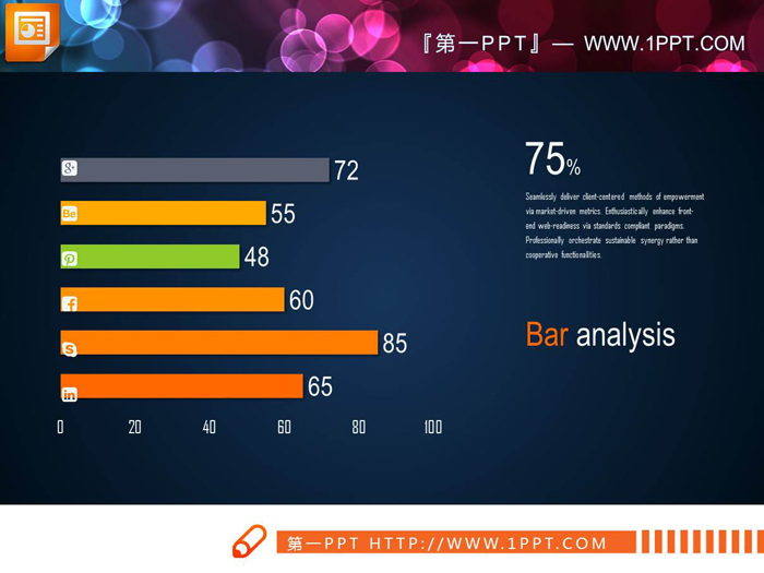 8张精致实用的PPT条形图