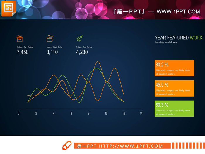 三张实用PPT曲线图