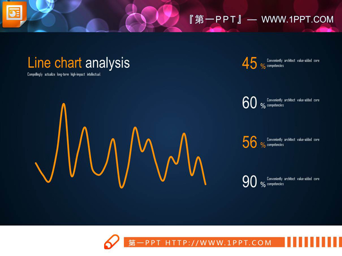 三张实用PPT曲线图