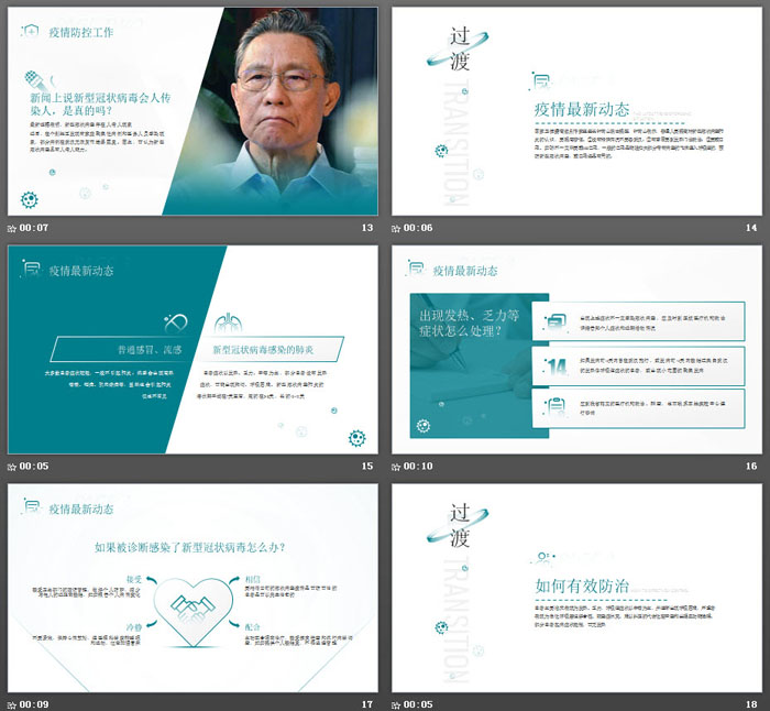 防控新型冠状病毒感染PPT下载