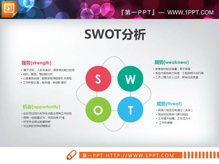 彩色扁平化swot分析PPT图表免费下载