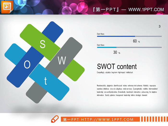 三张企业SWOT分析PPT图表