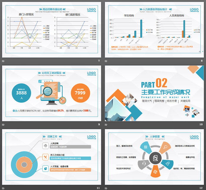 彩色方形组合背景人力资源部工作总结PPT模板