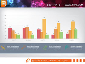 四数据项柱状图PPT图表
