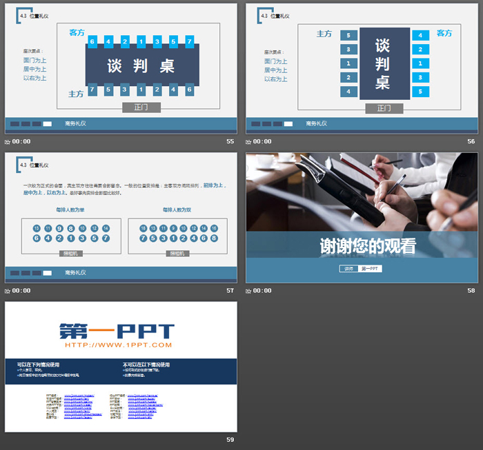 蓝色稳重商务礼仪培训PPT模板
