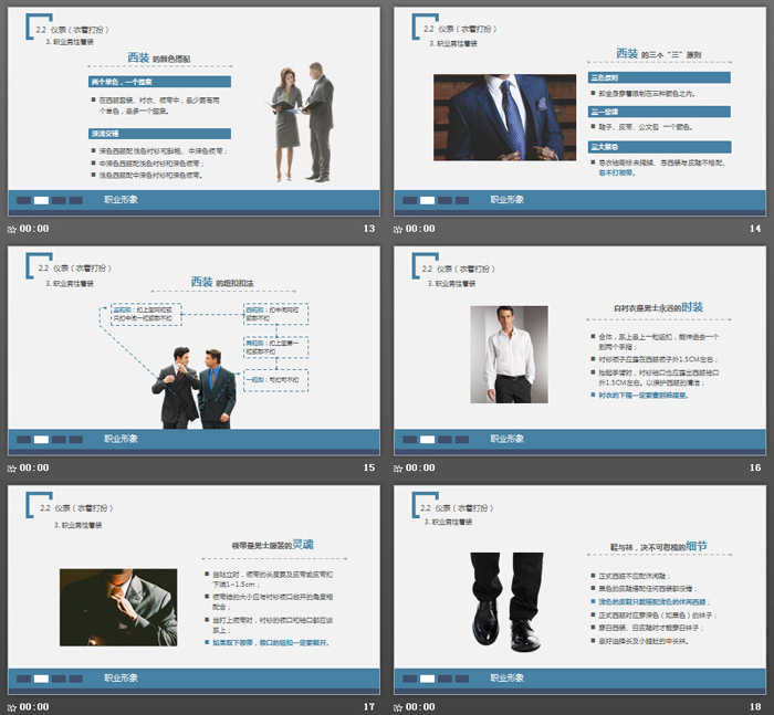 蓝色稳重商务礼仪培训PPT模板