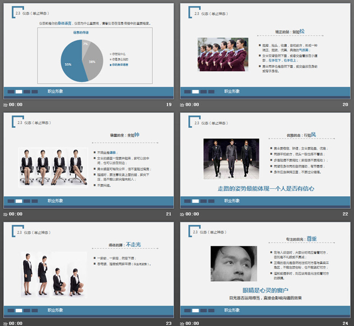 蓝色稳重商务礼仪培训PPT模板
