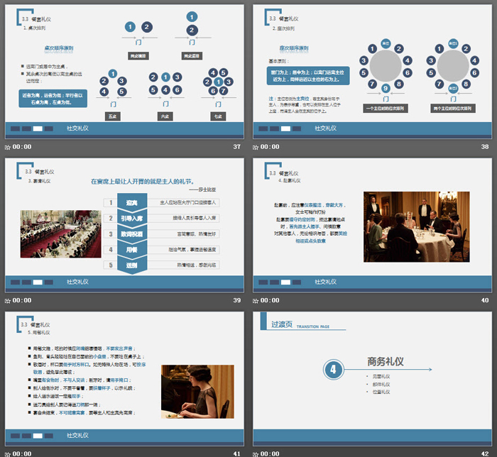 蓝色稳重商务礼仪培训PPT模板