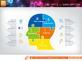 五项数据拼接组合人头形状PPT图表