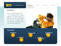 Nordri Design出品web2.0网页动画版ppt模板