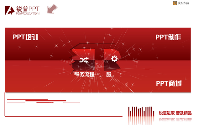 锐普公司网站宣传动态片头