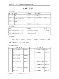 一份大学生个人简历表格