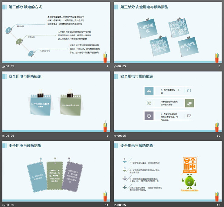 安全用电培训PPT课件下载