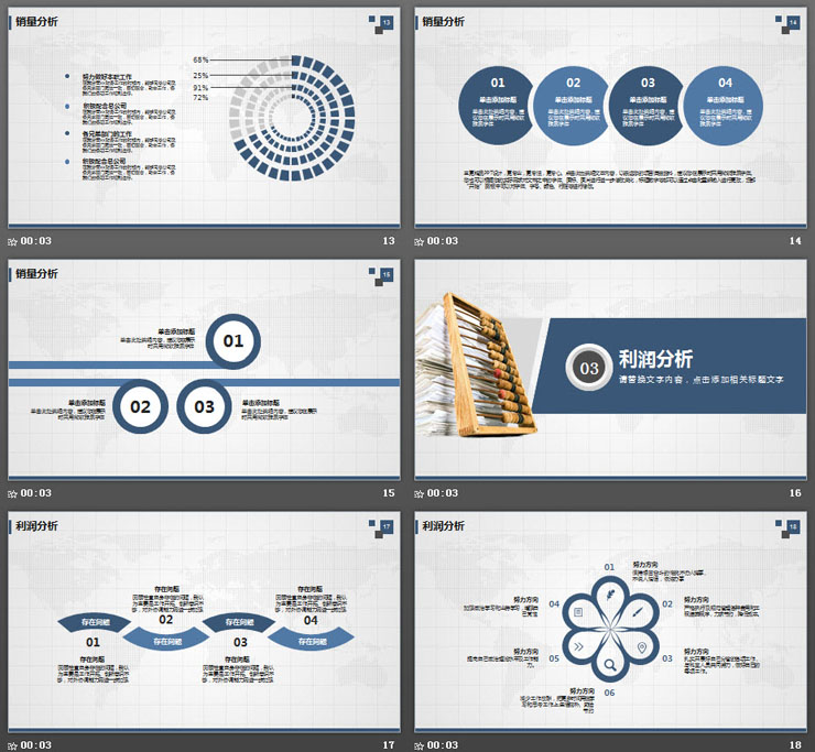 蓝色稳重财务分析报告PPT模板