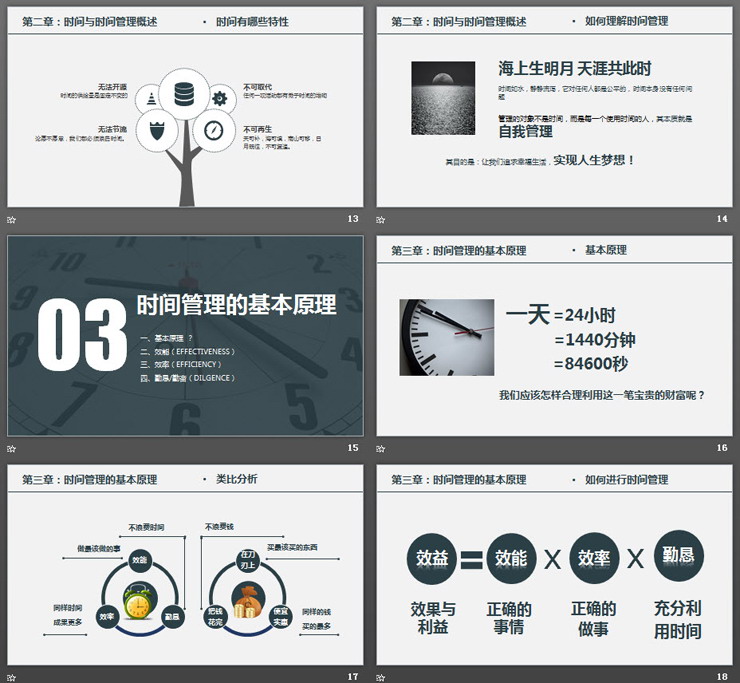 时钟背景的时间管理培训PPT课件下载