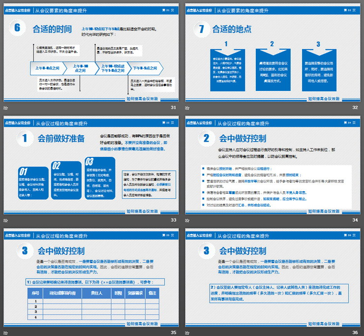 提升开会效率《高效会议秘诀》PPT课件
