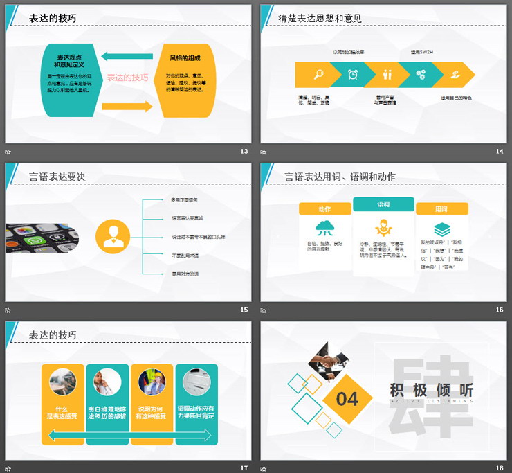 沟通技巧培训PPT下载