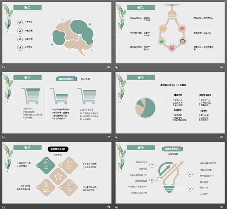 清新水彩叶子背景的6S管理培训PPT
