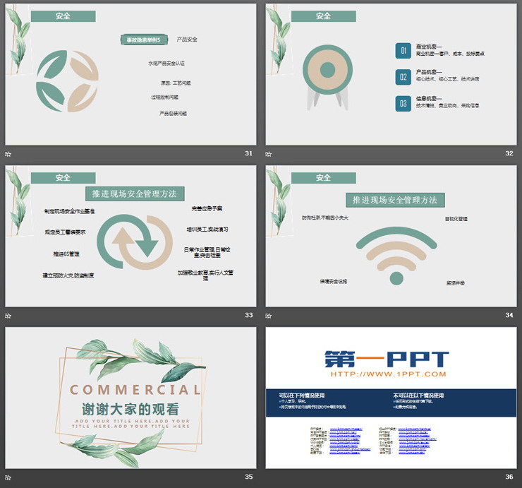 清新水彩叶子背景的6S管理培训PPT