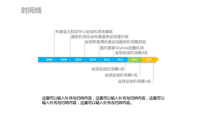 大事记时间线PPT模板素材