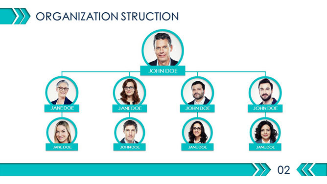 带头像公司组织机构图PPT模板