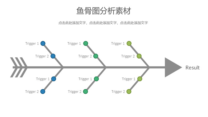 箭头因素结果鱼刺图PPT素材