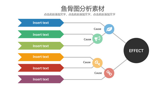 多个因素鱼骨图分析PPT素材