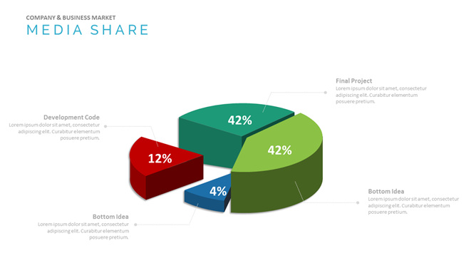 三维立体饼状图PPT素材