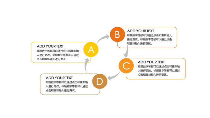 循环文本说明框PPT模板素材