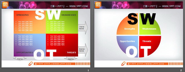 2张并列关系的SWOT分析幻灯片图表素材