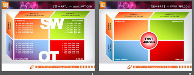 两张并列关系SWOT分析图表素材