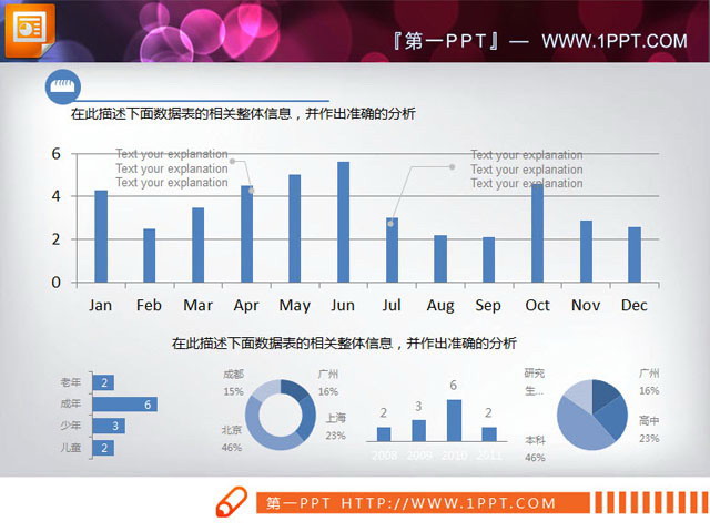 人员构成分析PPT条形图模板