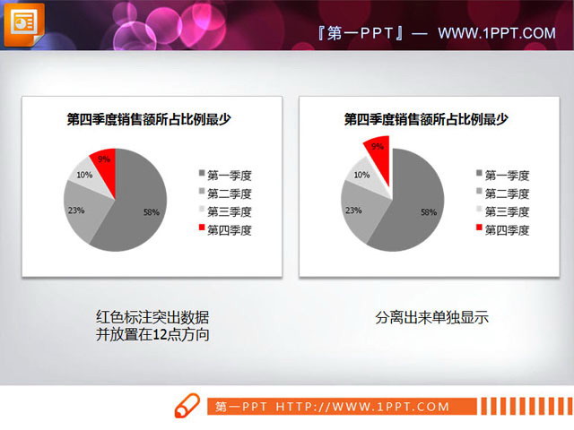 两张幻灯片饼状图素材下载