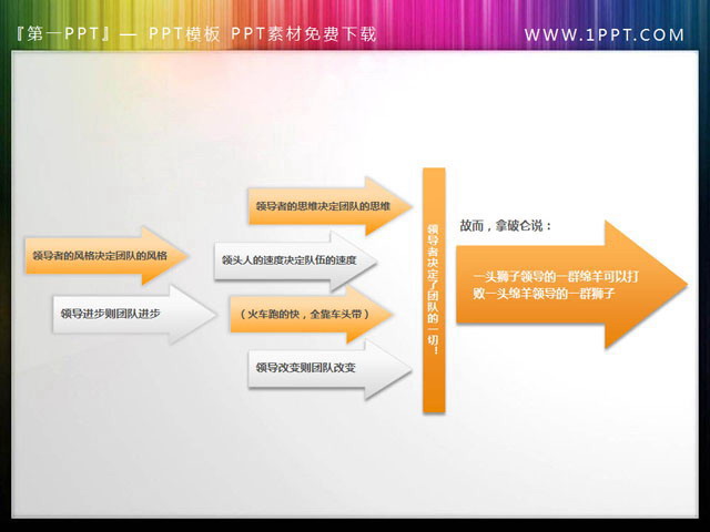 因果关系的PowerPoint箭头素材下载