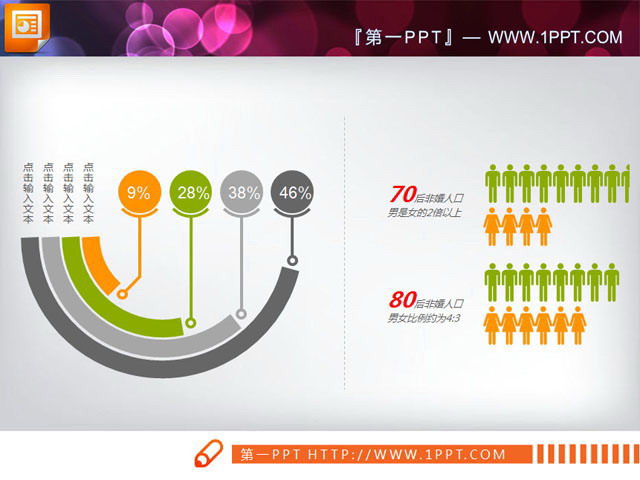 形的人口统计PowerPoint条形图下载