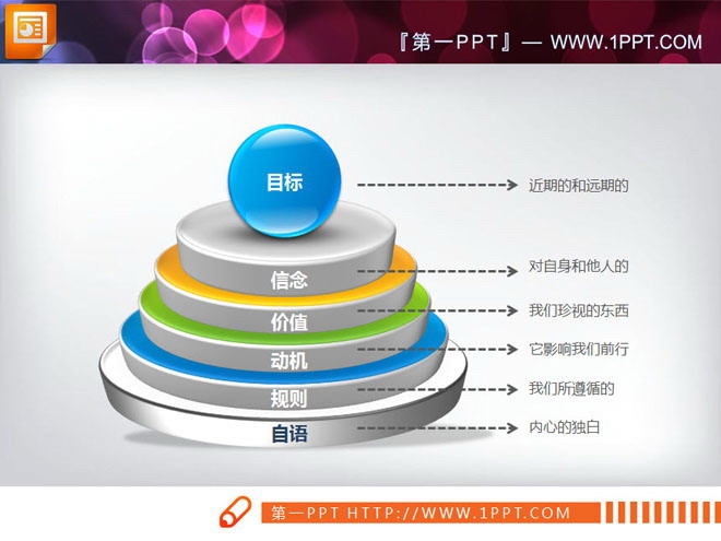 3d立体层级关系幻灯片图表模板下载