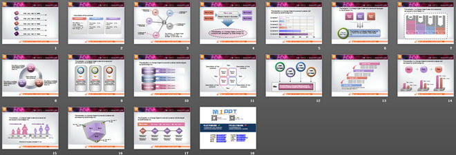 一套粉色女性风格的幻灯片图表打包下载