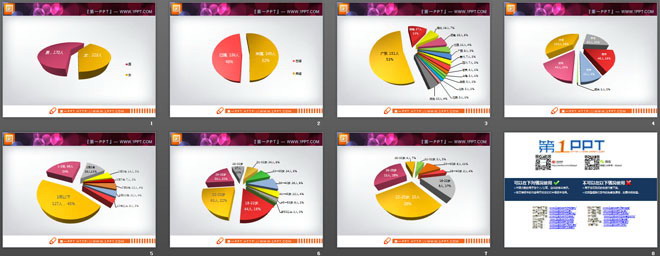 七张数据分析PPT饼图实例模板