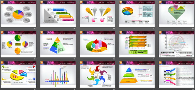 50张精美的数据分析PPT图表下载