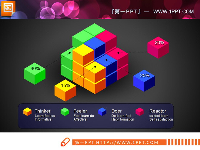 魔方背景的并列组合关系PPT图表