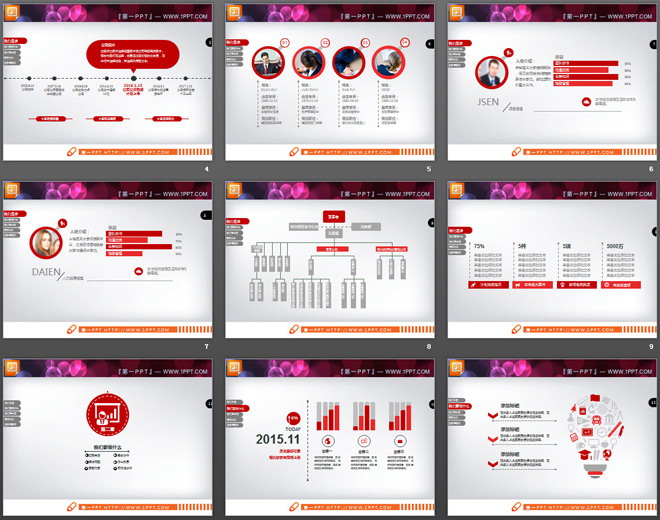 红色扁平化公司简介PPT图表大全