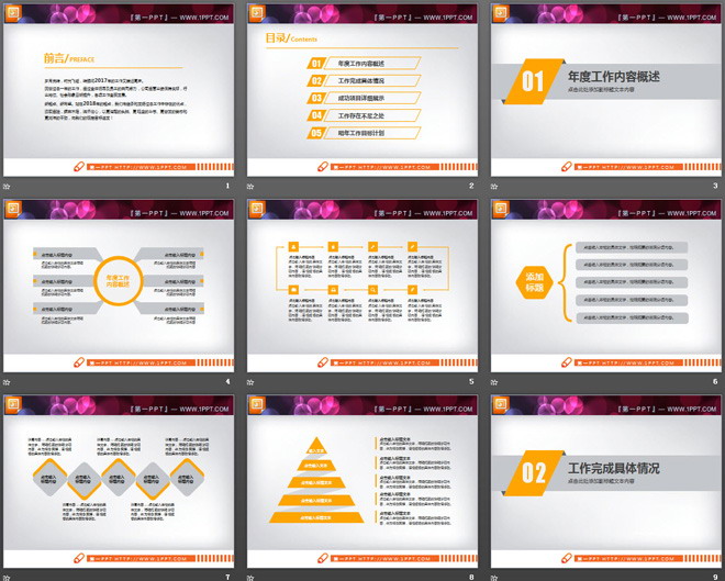 橙色扁平化商务PPT图表大全